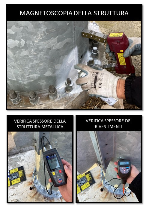 La tua sicurezza nelle nostre mani